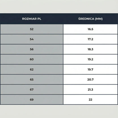 Hermios – Hematite Ring • Christmas Sale: -60%